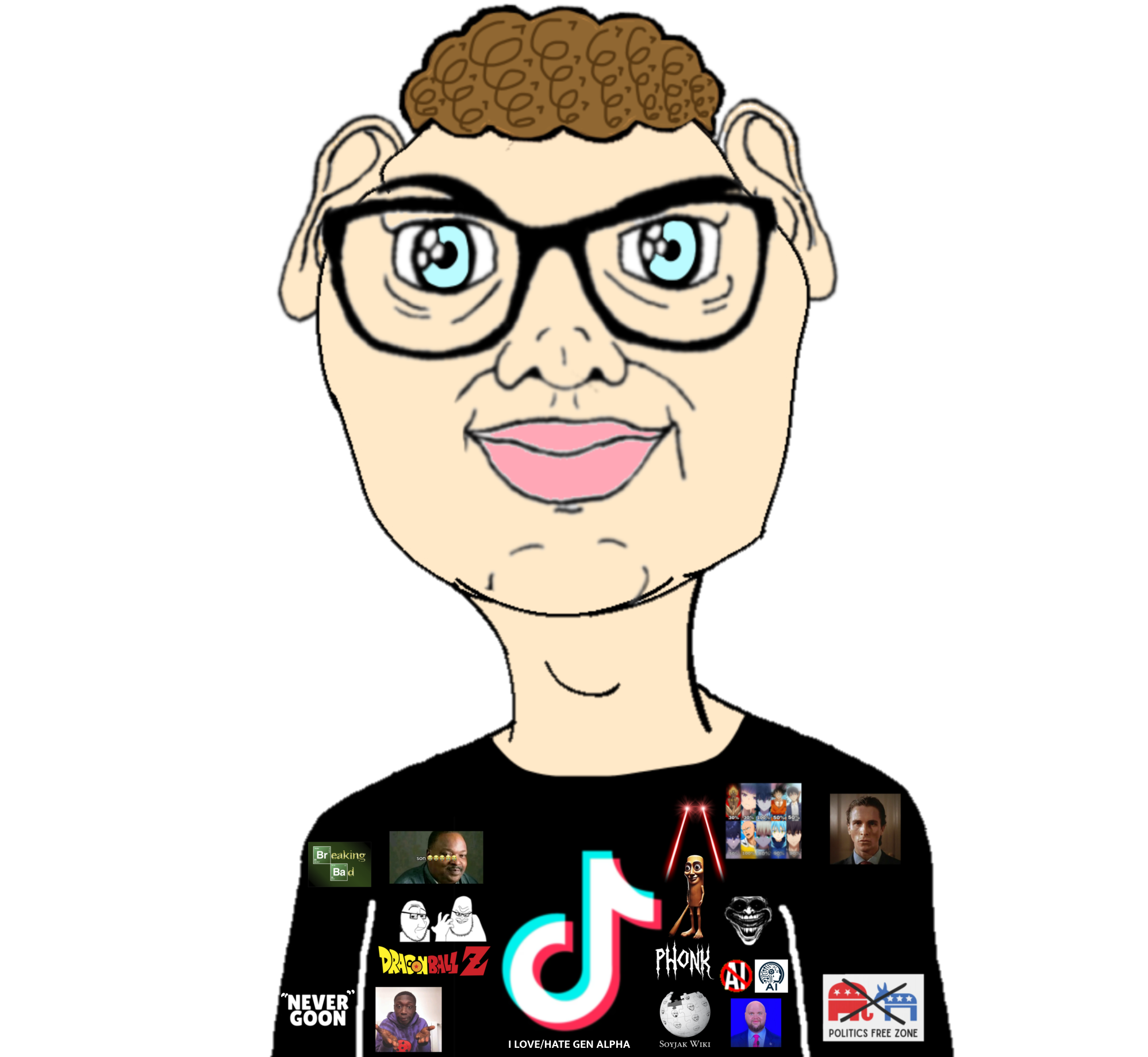 patrick bateman, trollface, tung tung tung sahur, brandon, meximutt, smugjak, soyak, syndromejak, branigger, brawigger