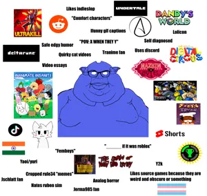 boykisser, brandon, branigger, 1soyjak, analog horror, atheism, cat videos, closed mouth, cordnigger, cordtroon