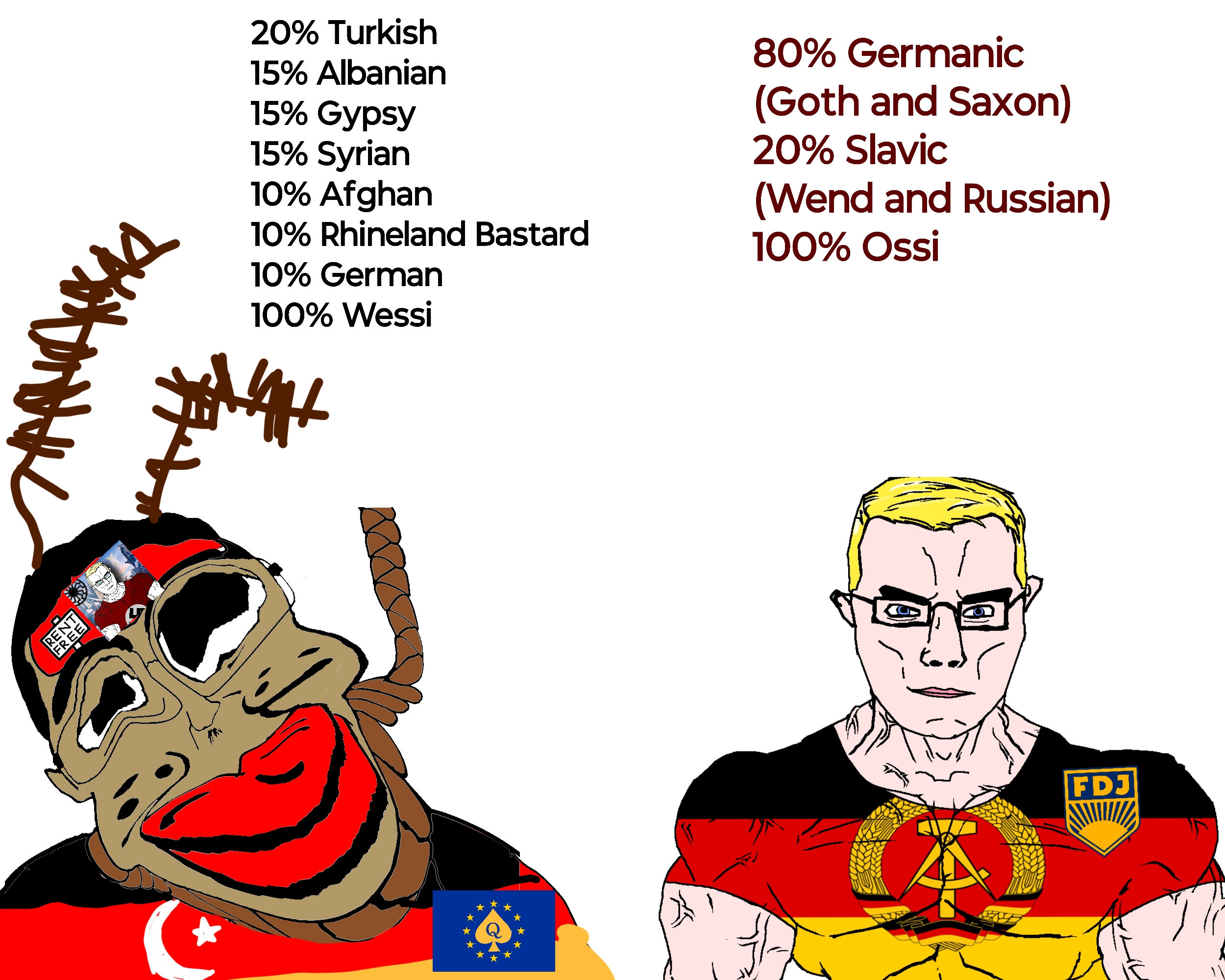 chudjak, markiplier soyjak, chudjak front, euromutt, euromutt, jartycuck, slopjak, 2soyjaks, animal, black eyes