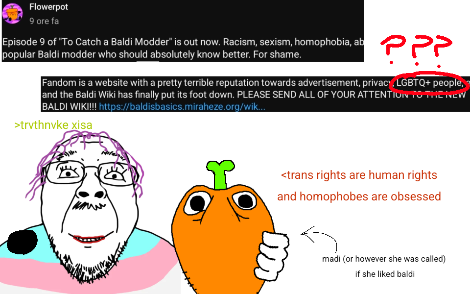 Might sound like a shitty hot take but if you're gonna bring up people being heckin unwholesome and transfobico o algo everytime you're gonna expose someone you're just gonna look like this. Most of…