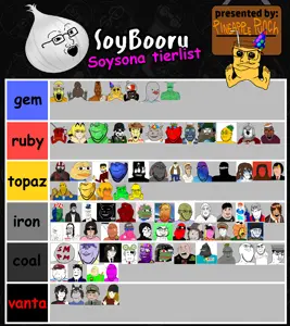 tierlistcomplete.png