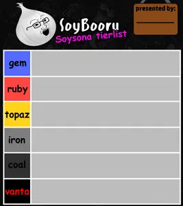 tierlist.png