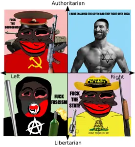 Political Compass.png
