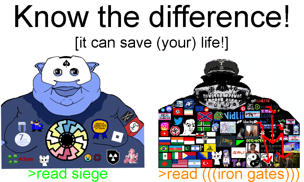 THEY ARE THE SAME