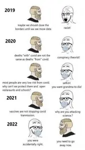 yes chad, excited soyjak, soyak, 2019, 2020, 2021, 2022, 5soyjaks, coronavirus pandemic, glasses