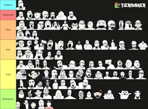 tierlist.png