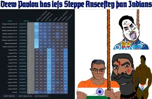BharatAreVVQNNED.png