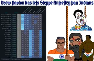 Bharat_Are_VVQNNED.png