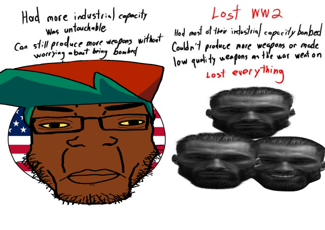 Traced from some ConservativeYouth meme