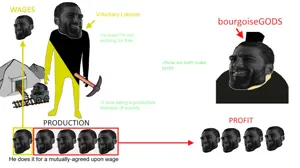 gigachad, gigachaded, 'toss, anarcho-capitalism, ancap, beard, black hair, buff, economics, gray skin