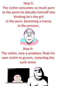 trooncycle3.png