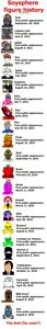updated timeline.png