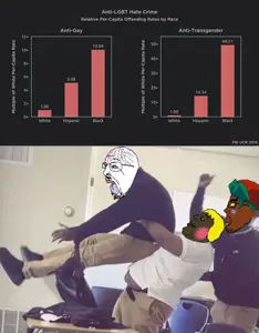 289729 - soybooru.com - 3soyjaks ack alicia bernd black_skin blonde_hair blue_hair chudjak chudplier closed_mouth crying esl_fnf_pedo fat fat_alicia friday_night_funkin' glasses hair hanging hanging_troonjak hunky.png
