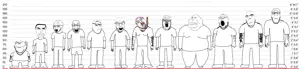 a24 slowburn soyjak, bernd, chudjak, cobson, feraljak, gapejak, impish soyak ears, markiplier soyjak, meximutt, smugjak