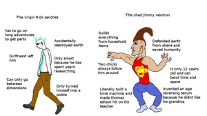 chad thundercock, jimmy neutron, rick sanchez, 2nas, black text, blue eyes, blue hair, brown hair, buff, closed mouth