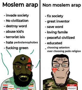 kratos, chudjak, feraljak, markiplier soyjak, aryanchudplier, chudplier, euromutt, tetojak, aryan, euromutt