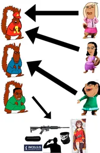 chudjak, cobson, feraljak, gapejak, impish soyak ears, female gapejak, feralsquirrel, hornyson, impish amerimutt, femjak