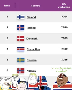 alicia, cobson, impish soyak ears, markiplier soyjak, meximutt, euroaryan, euromutt, hunky twink sex machine, impish ameriaryan, impish amerimutt