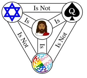 yes chad, bbc, bbc slut, beard, christcuck, christianity, christkike, front view, hair, holy trinity