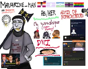 nabbv, gigachad, miss circle, nophono, bernd, feraljak, gapejak, soyak, female gapejak, soygirl