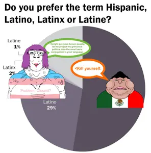 bernd, meximutt, meximutt front, muscular bernd, beaner, black hair, border hopper, brown skin, brownoid, buff