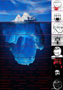 feraljak, gapejak, markiplier soyjak, soyak, schizojak, wholesome soyjak, closed mouth, creepypasta, ear, federal bureau of investigation