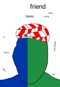 gapejak, 1soyjak, bald, blank, blank face, blue skin, english text, fat, friend, green skin