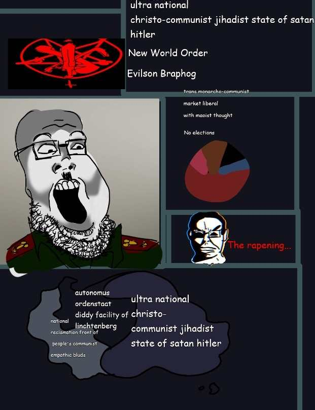 TNO's new super interesting heckin schizopilled formable nation!1!1!!