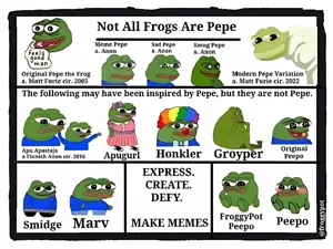 apu, groyper, marv, pepe, amphibian, animal, bald, big lips, blue shirt, blush