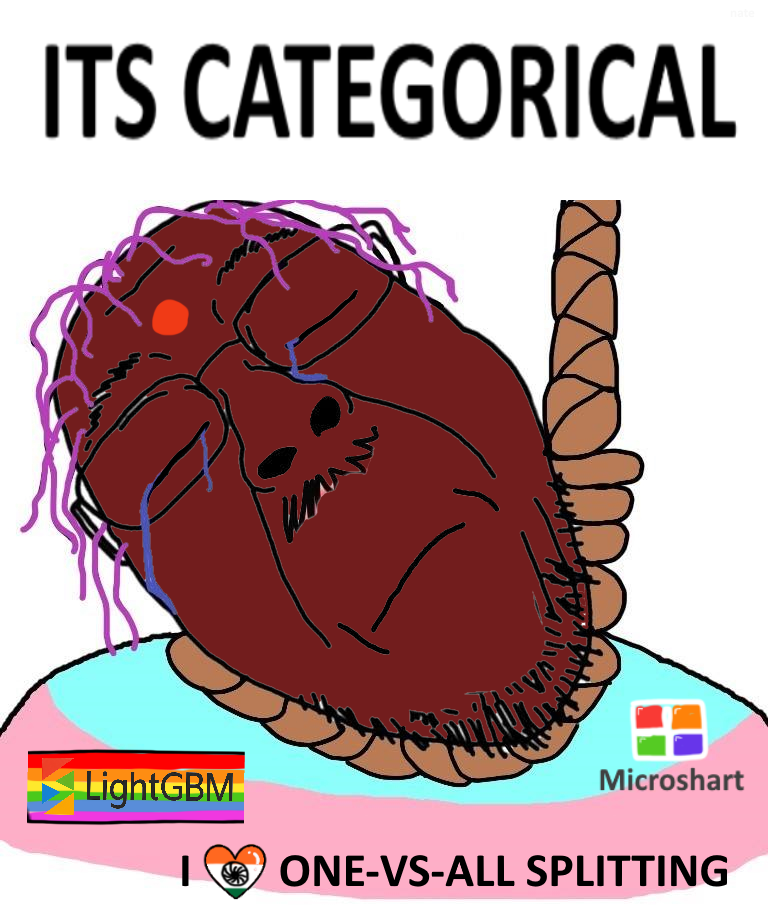 bernd, hanging troonjak, troonjak, 1soyjak, ack, brown skin, catboost, closed eyes, closed mouth, crying