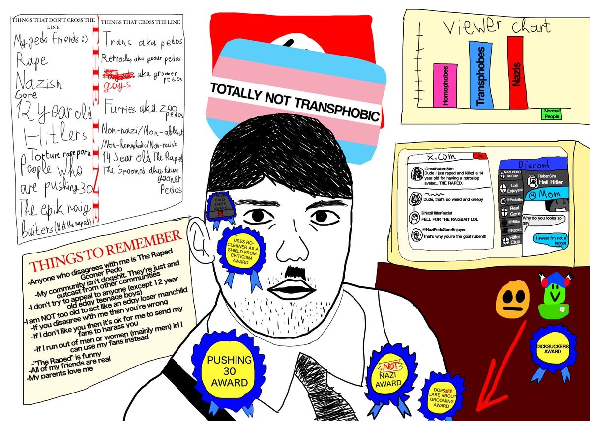 unknown, unknown, adolf hitler, award, awards, black hair, glasses, hair, multiple awards, ruben sim