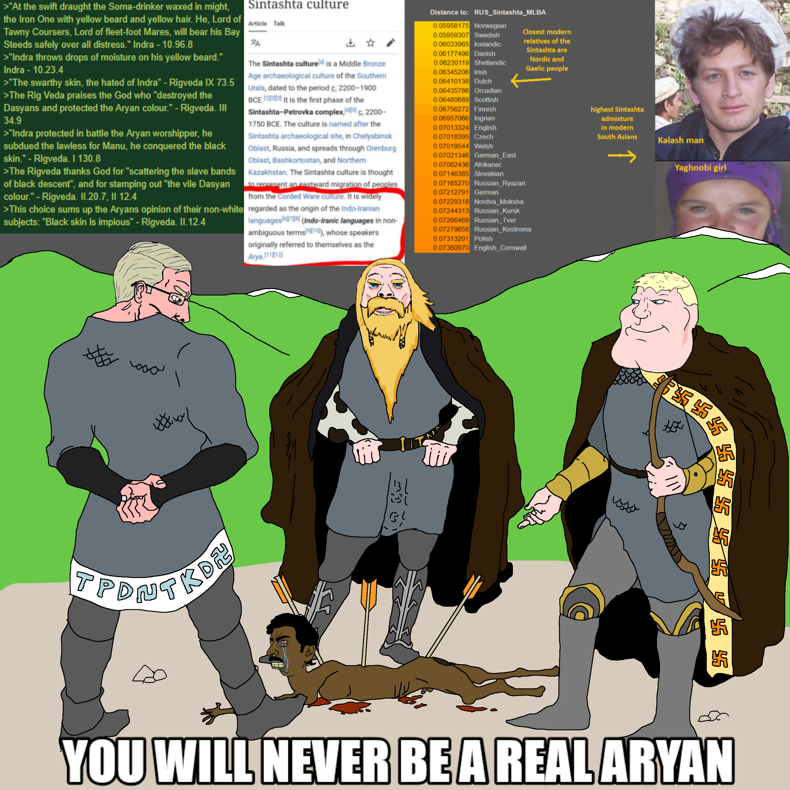 bernd, chudjak, meximutt, pajeetjak, bernhardt, chudjak front, mexiaryan, muscular chud, aryan, 4soyjaks