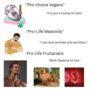 fruitjeet, gigachad, bernd, soyak, hanging troonjak, troonjak, heartatjak, 2soyjaks, abortion, ack