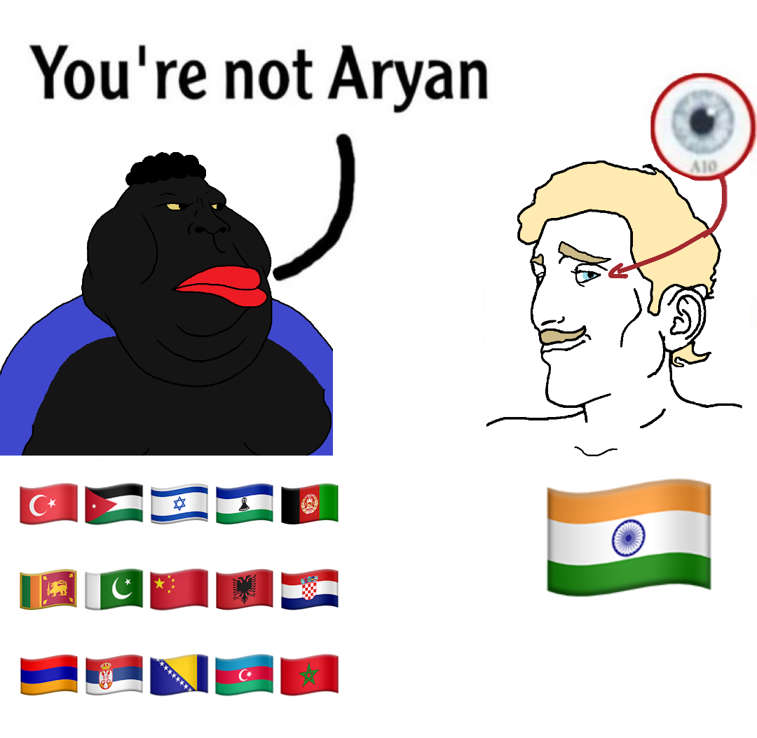 meximutt, pajeetjak, pajeetaryan, aryan, 2soyjaks, a10 eyes, bharat, black eyes, black skin, clothes