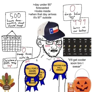 soyak, soyak (concerned), 1soyjak, award, awards, bald, baseball cap, black eyes, calendar, cap