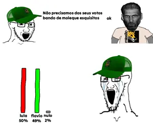 der coomer, gigachad, gigacoomer, soyak, long crying soyak, long soyak, soyak (crying), 2soyjaks, black eyes, bloodshot eyes
