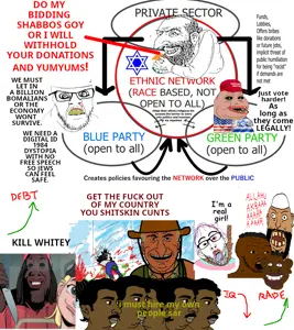 australian raisinposter, happy merchant, sheeeit, feraljak, markiplier soyjak, smelly personjak, unknown, feralrage, amerimutt, australia