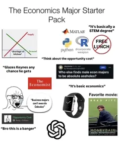 soyak, soyak (crying), bald, black eyes, brad pitt, crying, demand, economics, economist, glasses