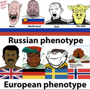 lars, sheeeit, vovka, chudjak, impish soyak ears, kuzjak, markiplier soyjak, tacoblimp, smelly personjak, chudjak front
