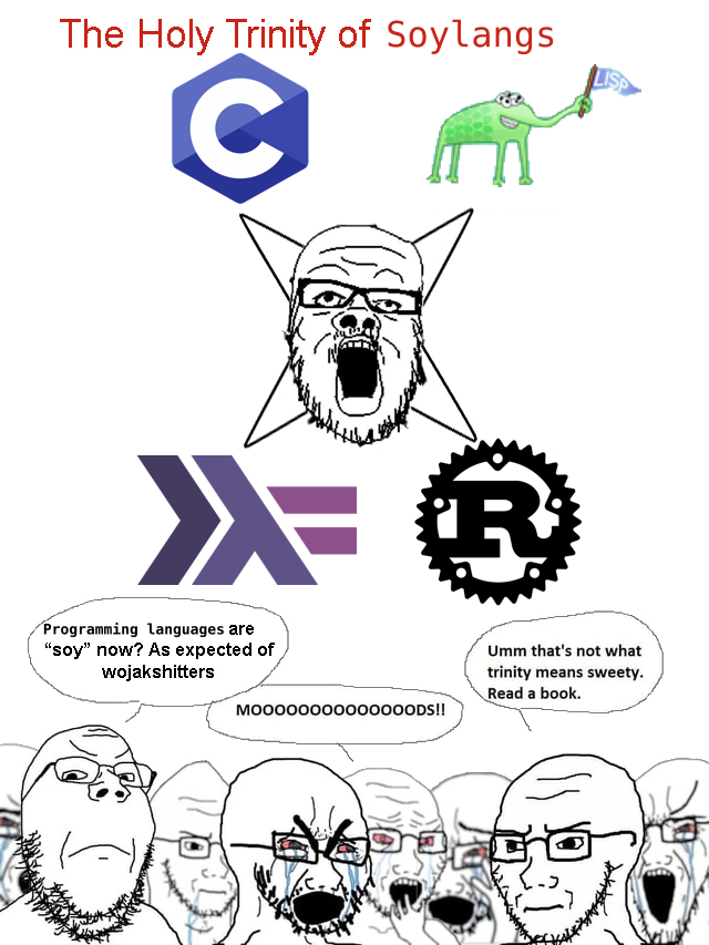 a24 slowburn soyjak, cryboy soyjak, gapejak, soyak, angry, bloodshot eyes, bushy eyebrows, c (programming language), cleavage, comic
