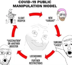 wojak, excited soyjak, soyak, two pointing soyjaks, waow, wewjak, 2soyjaks, bloodshot eyes, coronavirus pandemic, crying