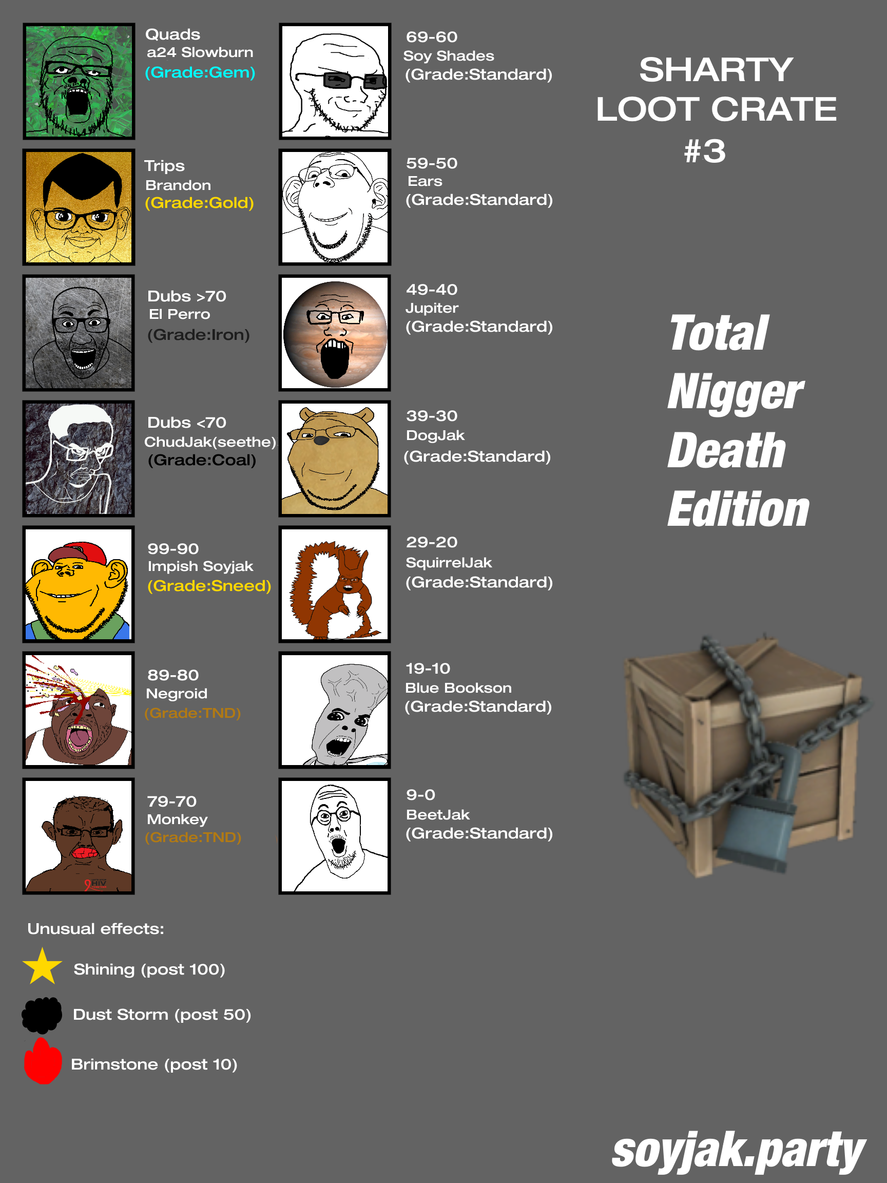 a24 slowburn soyjak, bernd, brandon, chudjak, cobson, el perro rabioso, feraljak, gapejak, impish soyak ears, markiplier soyjak