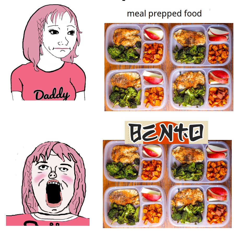 daddy's girl wojak, wojak, a24 slowburn soyjak, female a24 slowburn, femjak, bento, blush, clothes, daddy, daddy's girl