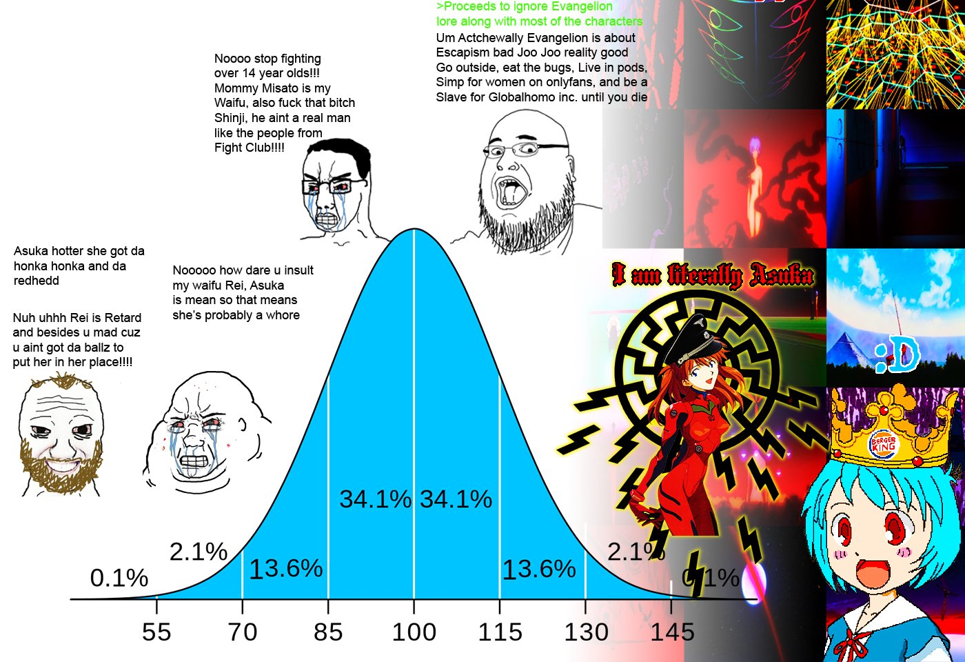 asuka langley soryu, rei ayanami, chudjak, fatjak, 2soyjaks, acne, anime, balding, beard, bident