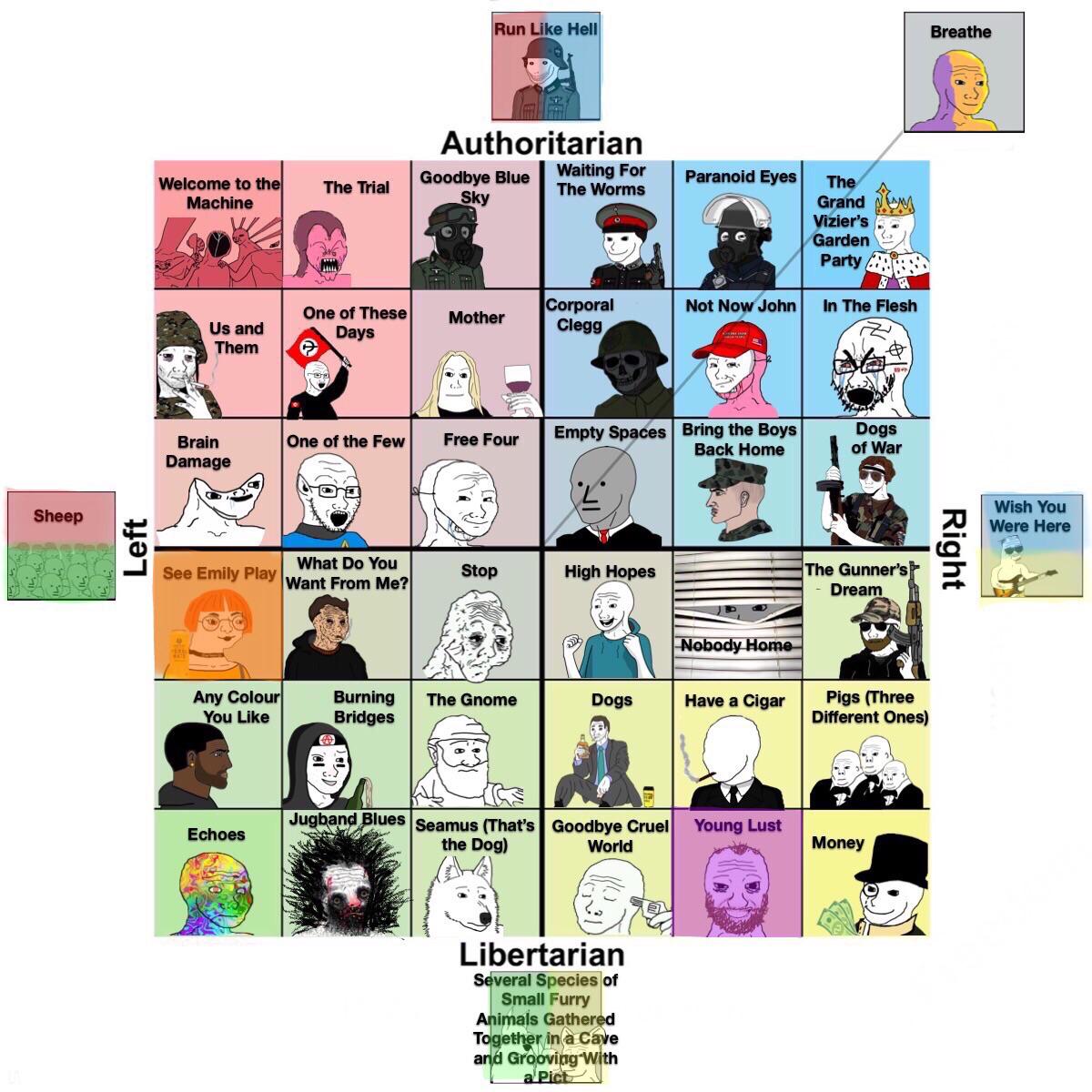 psycho wojak, wojak, yes chad, cryboy soyjak, soyak, ak-47, alcohol, anarchism, angry, animal