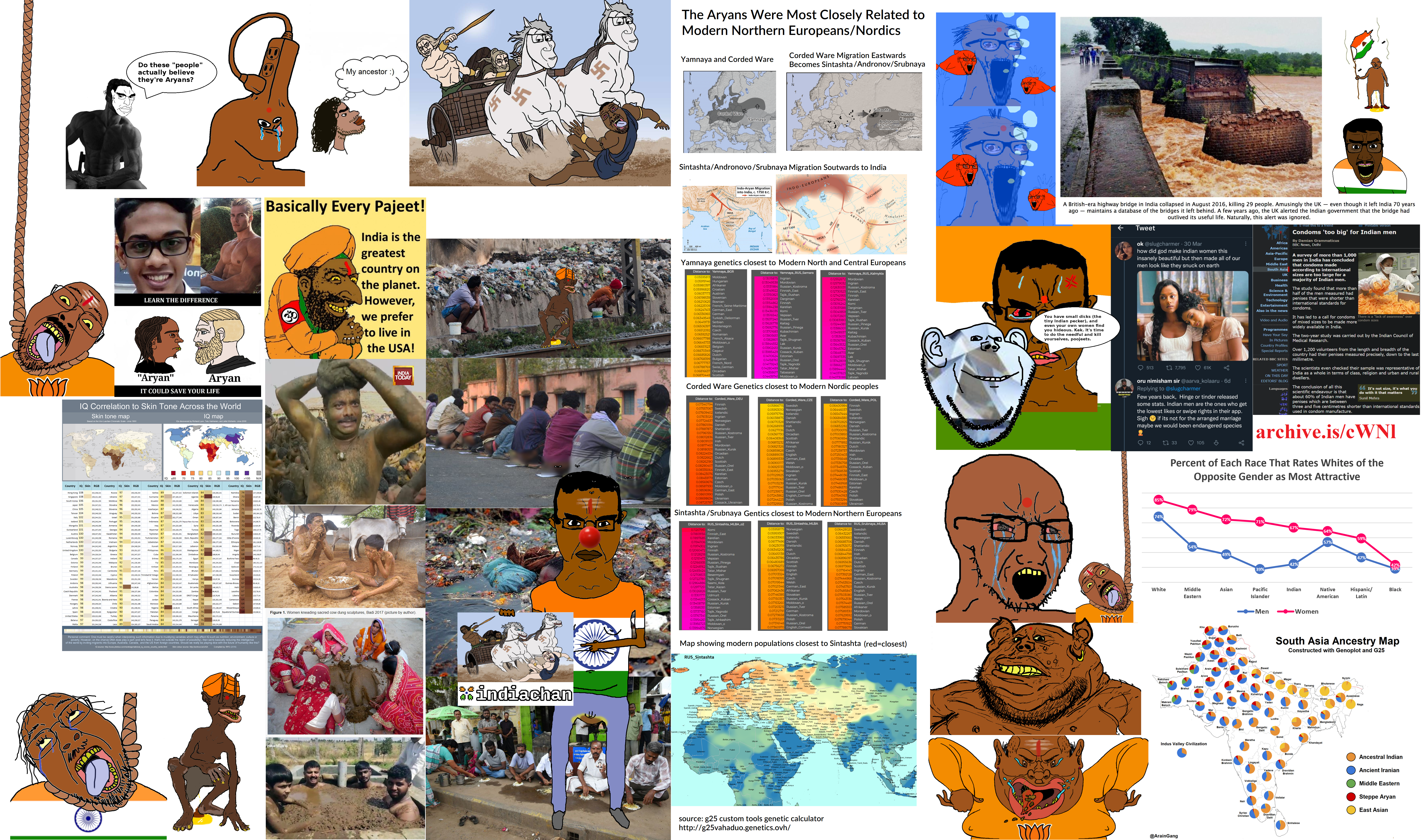 crying wojak, gigachad, happy merchant, wojak, yes chad, bernd, chudjak, el perro rabioso, excited soyjak, impish soyak ears