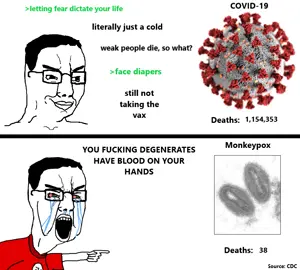 chudjak, angry, arm, bloodshot eyes, closed mouth, clothes, comic, coronavirus pandemic, crying, glasses