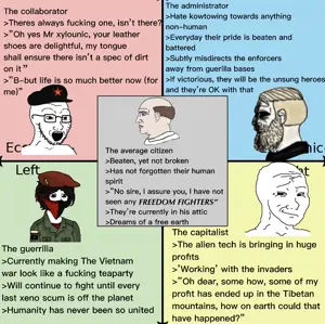 twinkjak, wojak, yes chad, soyak, bald, open mouth, political compass, smug, text, withered