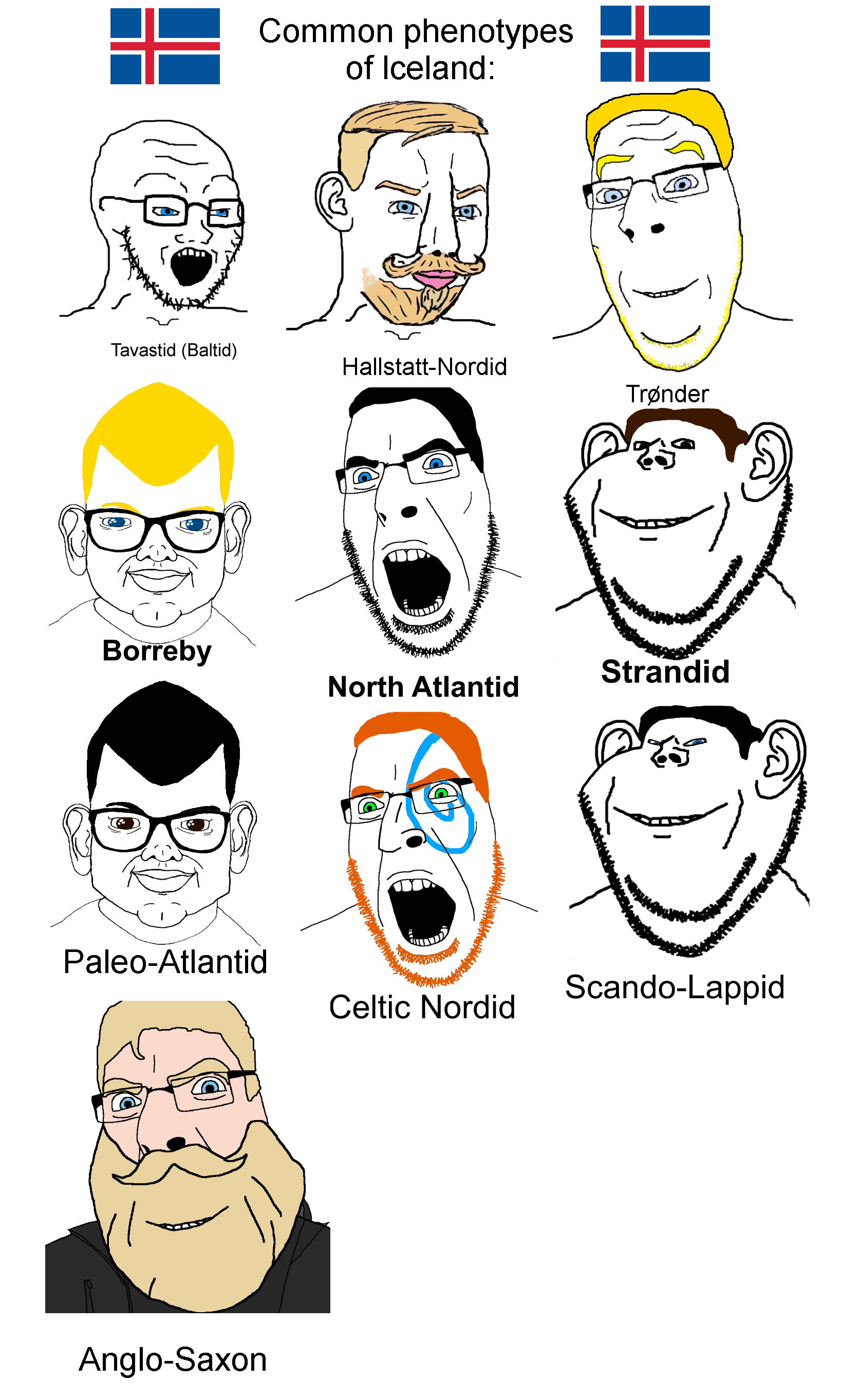 yes chad, brandon, chudjak, cobson, impish soyak ears, soyak, nucob, anglo-saxon, blonde hair, blue eyes
