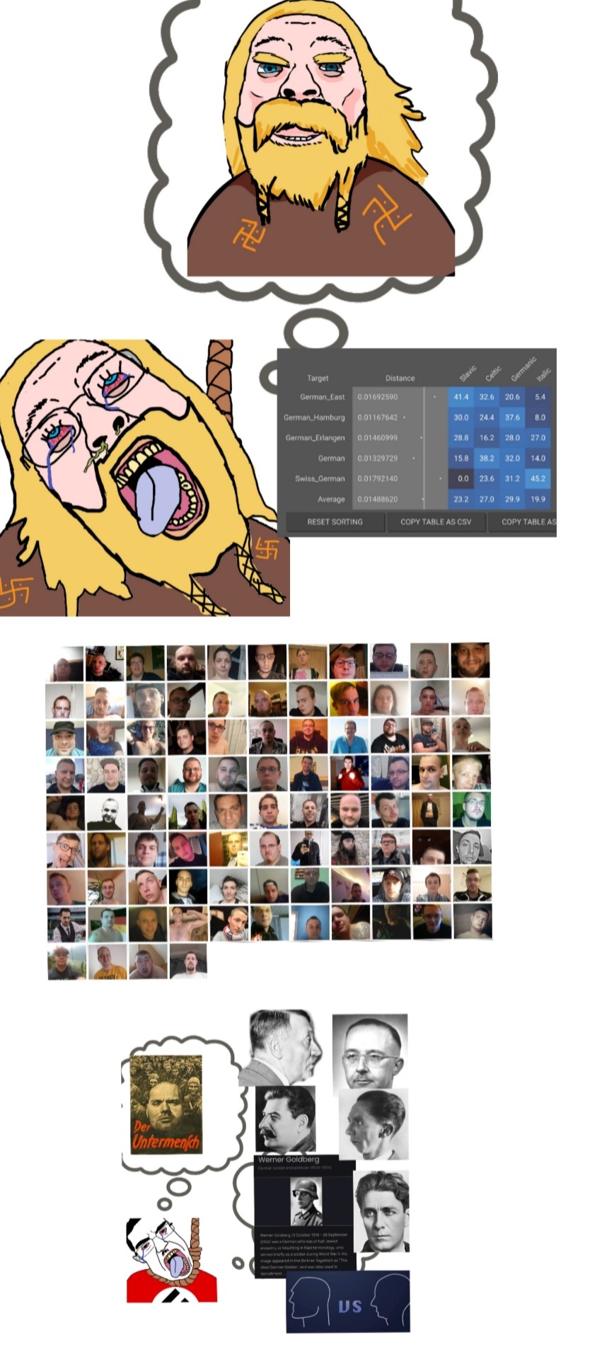 joseph stalin, bernd, chudjak, cobson, bernhardt, hanging troonjak, patrick, troonjak, aryan, 3soyjaks